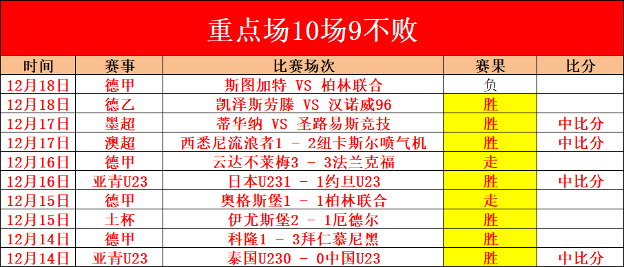 火箭完胜马,西部领先,格林与阿门,半岛,BanDao,半岛官网,半岛体育官网,半岛体育下载,半岛APP