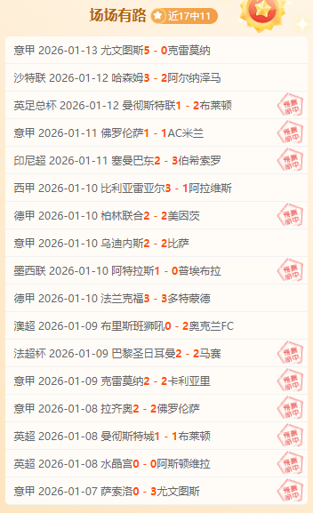 德甲激战五,胜三捷,套路解析,半岛,BanDao,半岛官网,半岛体育官网,半岛体育下载,半岛APP