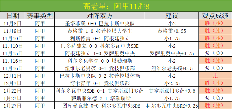 法甲,里尔迎战摩,纳哥,半岛,BanDao,半岛官网,半岛体育官网,半岛体育下载,半岛APP