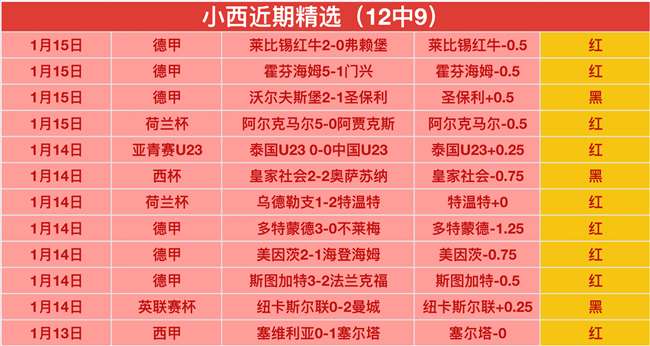 Ser,绝区零实体,收藏版,半岛,BanDao,半岛官网,半岛体育官网,半岛体育下载,半岛APP