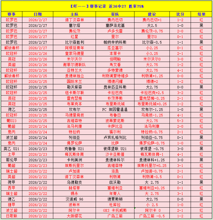 春晚哪吒电,影助力文化,经济新春升,半岛,BanDao,半岛官网,半岛体育官网,半岛体育下载,半岛APP