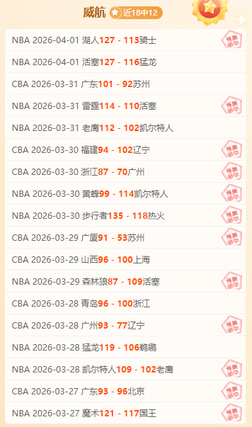 西甲联赛,皇马对决赫,罗纳,半岛,BanDao,半岛官网,半岛体育官网,半岛体育下载,半岛APP